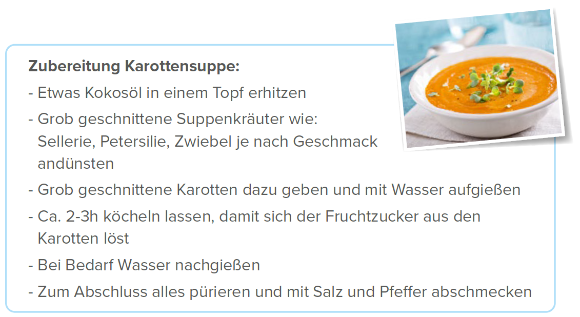 Rezept für die Zubereitung einer Karottensuppe